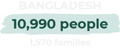 10 990 people in Bangladesh