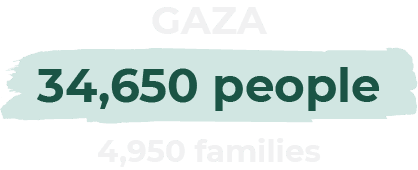 34560 people in Gaza