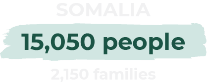 15050 people in Somalia